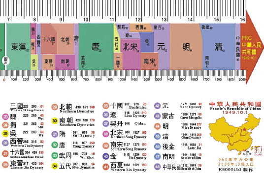 国内是否有代理商