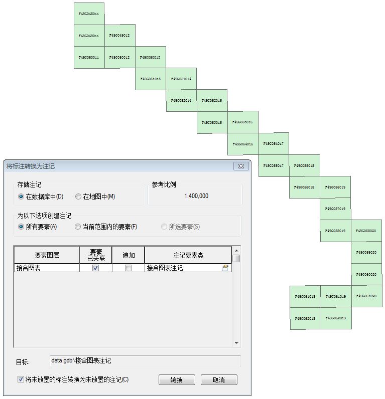 如何安全地注册Telegram账号